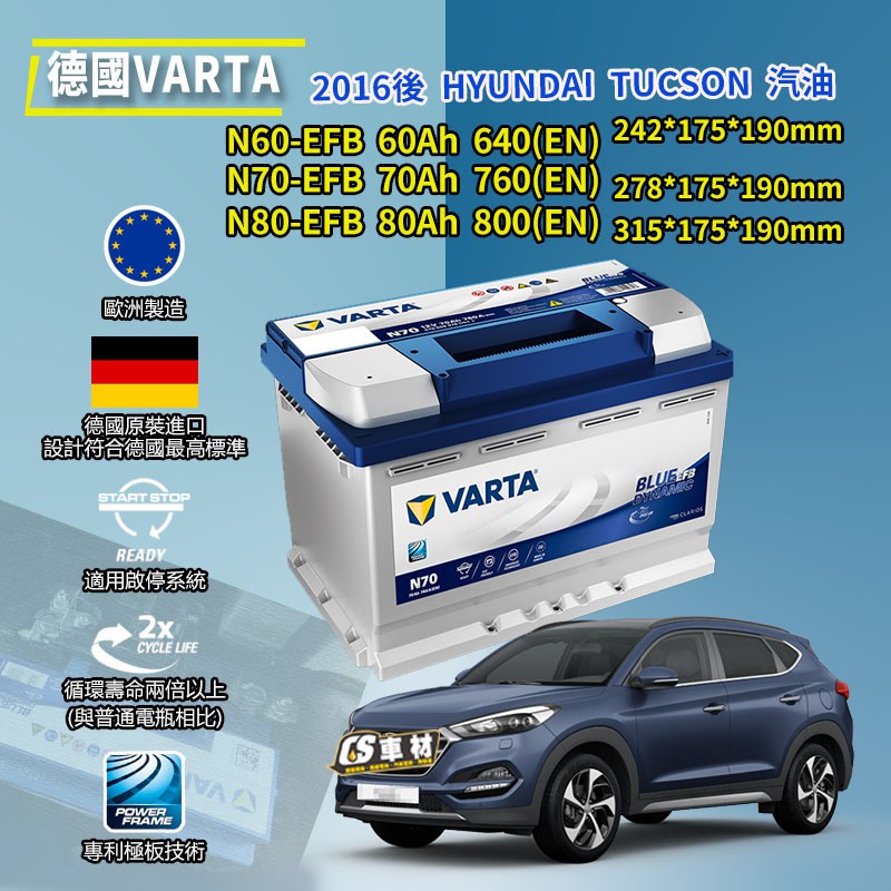 CS車材-VARTA 華達電池 HYUNDAI TUCSON 16年後 汽油 N60 N70 ... 非韓製 代客安裝