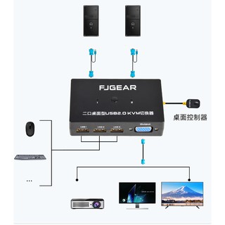 【台灣當日發貨內附發票】【視訊周邊／螢幕切換器】VGA KVM切換器 二進一出 2切1 附桌面控制器和線材