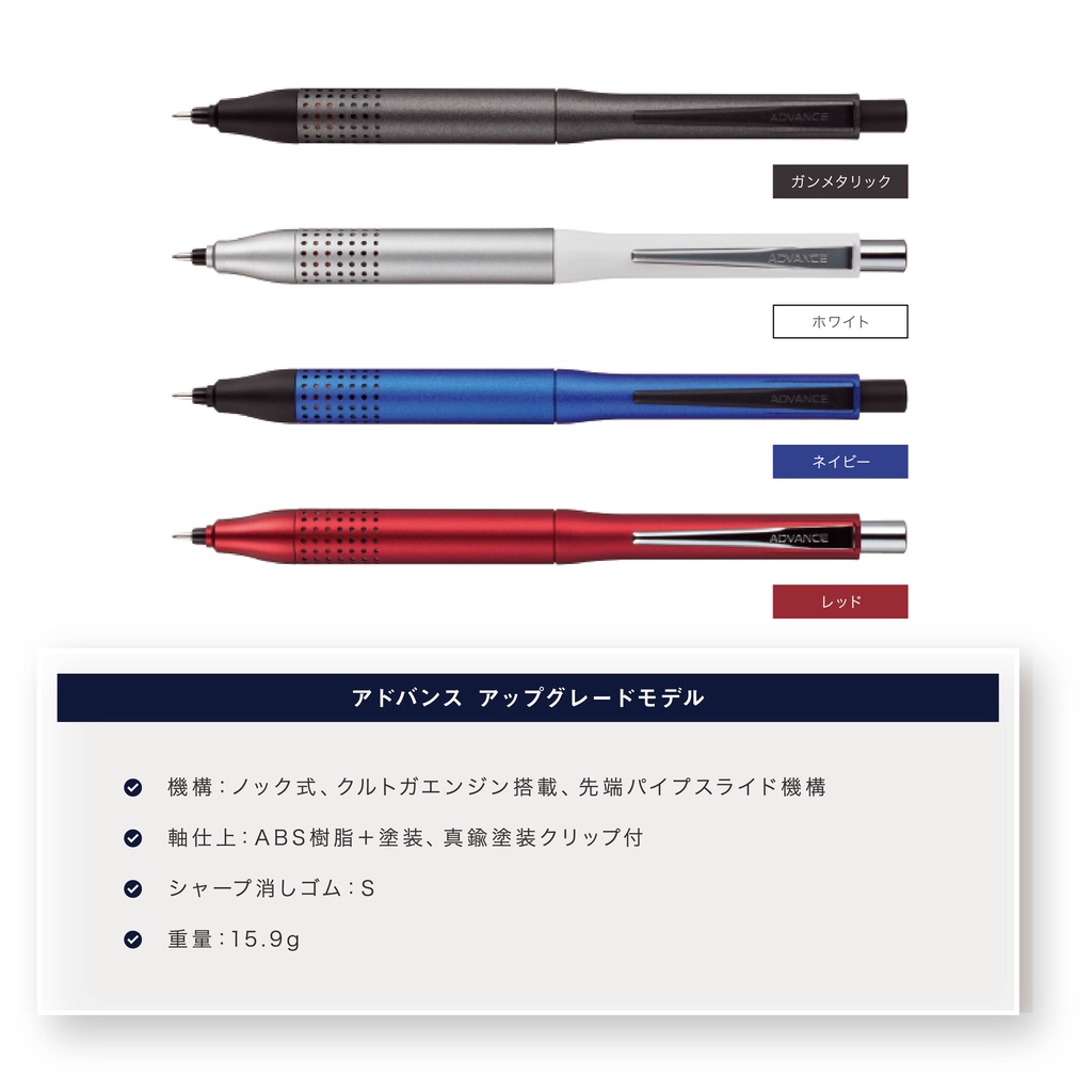 {進階升級款} (日本製) M5-1030 旋轉自動鉛筆 金屬版 uni 三菱 Kuru Toga 0.5mm