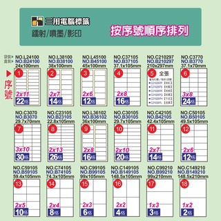 華軒文具✏️ 臺灣製 鶴屋 A4 三用 雷射 噴墨 影印 電腦 標籤 貼紙 白色 20張入 105張 1號~25 全系列