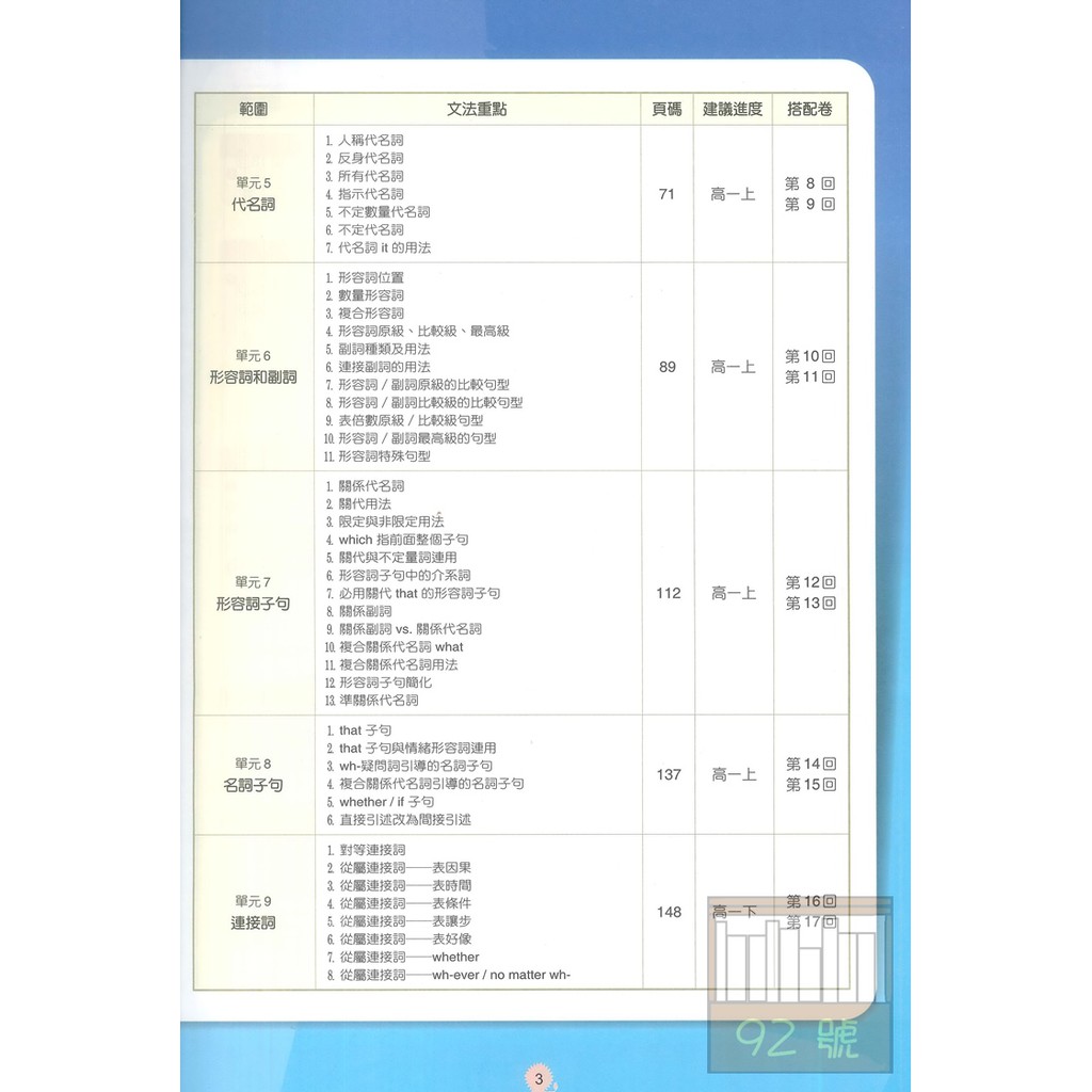 翰林高中穩拿英文文法講義123 蝦皮購物