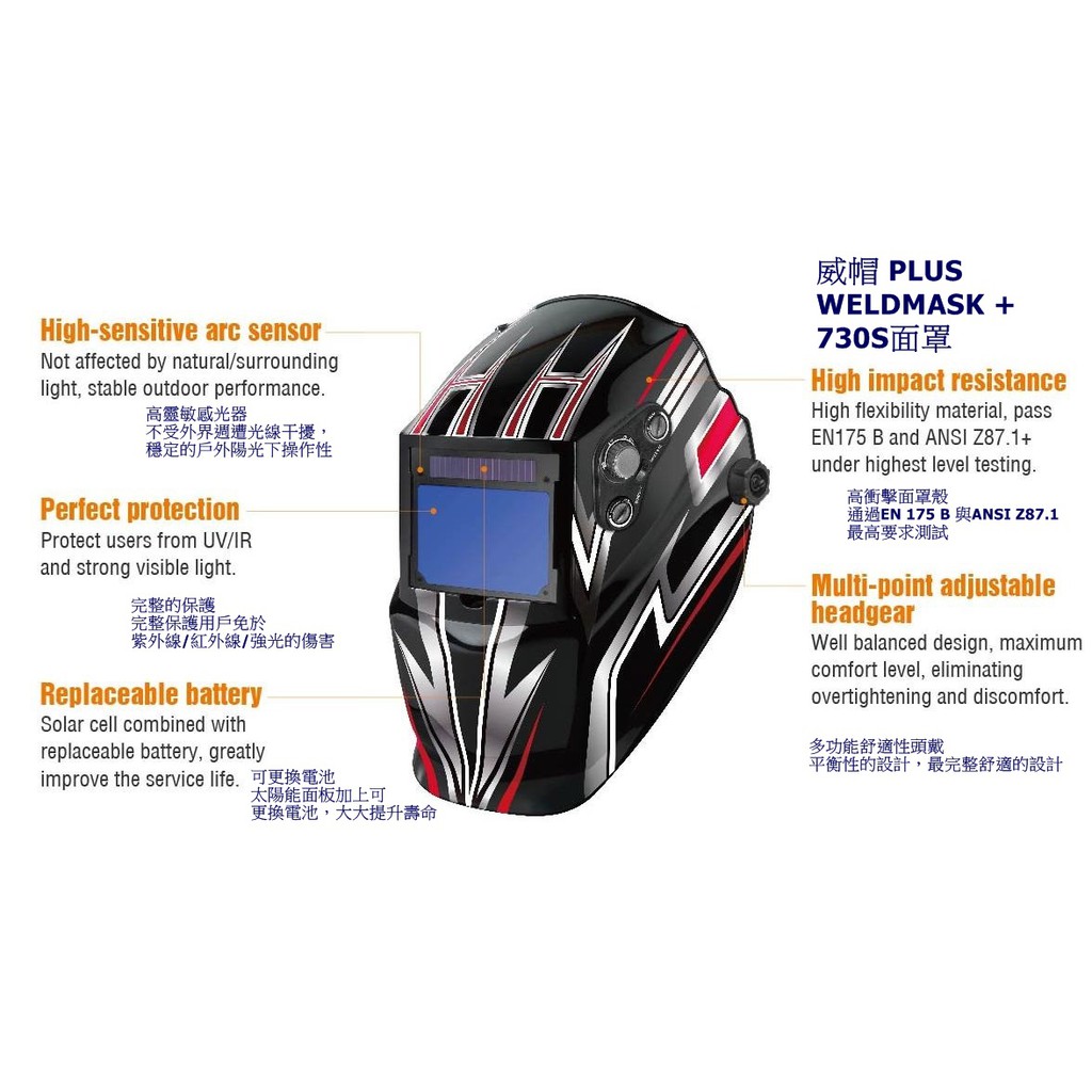 威帽+ WELDMASK+ 新品730S自動變色銲接面罩，變光焊接面罩，真實色彩技術，氩焊，電焊，工業級超大可視窗