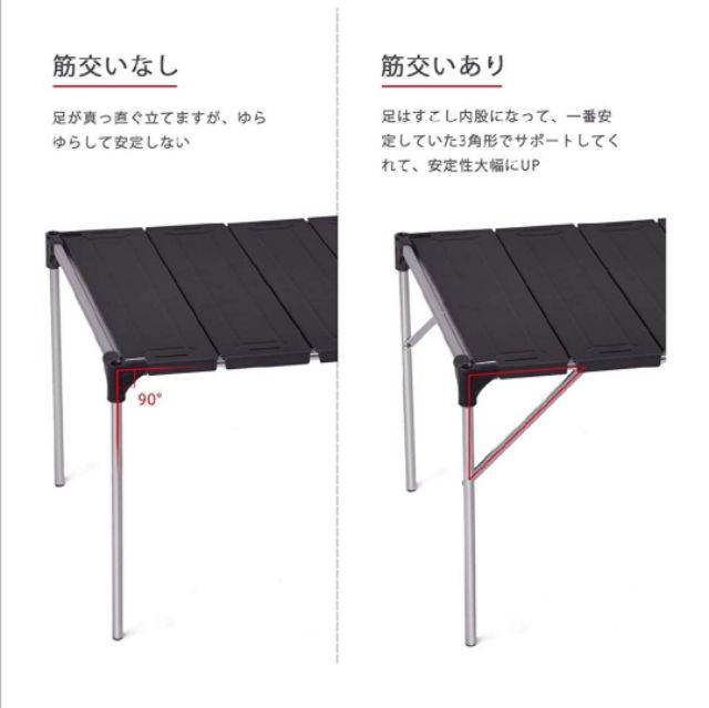 喂日貨 日本moon Lence 超強百變桌露營桌鋁製折疊桌戶外bbq 多功能桌黑色ut 蝦皮購物