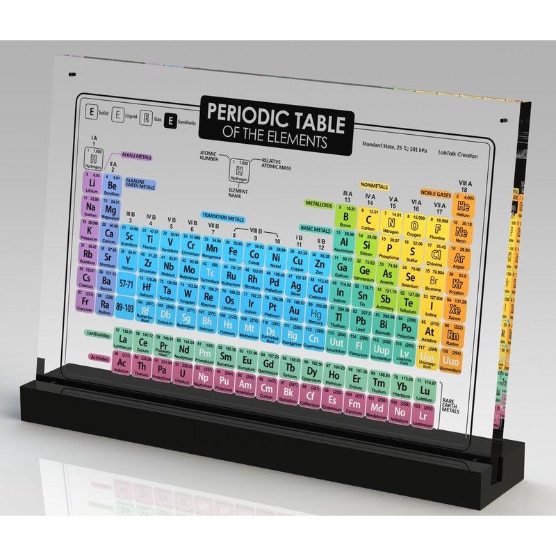 [LTC] 水晶元素週期表、元素表 Periodic Table of The Elements 生日禮品贈品禮贈品