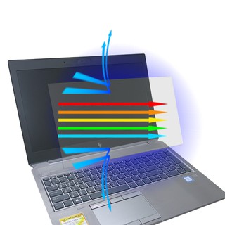 【Ezstick】HP ZBook 15 G5 G6 防藍光螢幕貼 抗藍光 (可選鏡面或霧面)