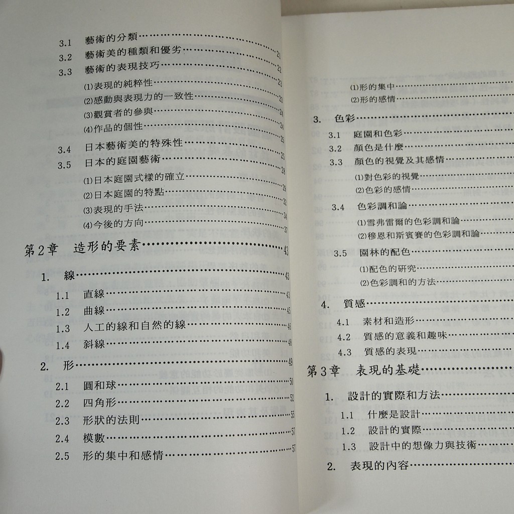 考試院二手書 造園意匠論 綠地設施設計 田園城市文化 小形研三 七成新 32d14 蝦皮購物