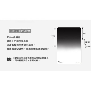 【控光後衛】SOFT GND 方形軟漸層鏡ND0.6 Grad