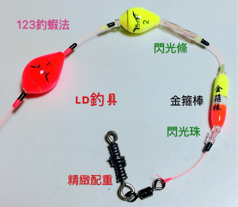 Ld釣具 展鷹123釣蝦母線組 含配重 124 125 金箍棒阿波閃光珠蝦鉤展鷹 蝦皮購物