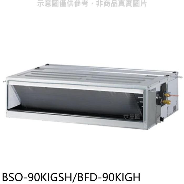 華菱【BSO-90KIGSH/BFD-90KIGH】變頻冷暖R32正壓式吊隱式冷氣 .