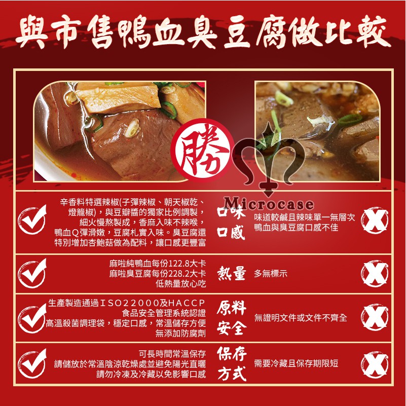 食塔克麻啦臭豆腐一袋2包 460克 包 2包 袋 麻辣臭豆腐臭豆腐調理包料理包 蝦皮購物