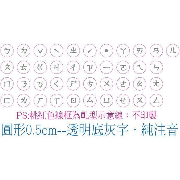 ◎【綠光艸堂】訂製鍵盤貼紙．採客製化‧Macbook‧圓形0.5cm‧透明底灰字‧純注音