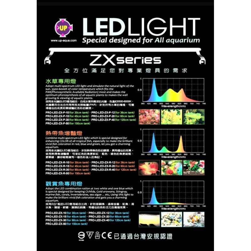 雅柏zx 海水燈雅柏跨燈led燈海水燈達普軟體燈燈具上部燈海水缸軟體藍燈藍白燈白藍燈 蝦皮購物