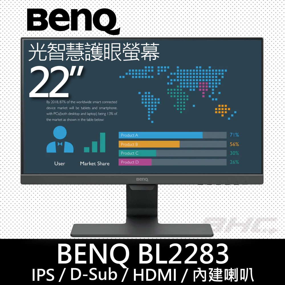 BenQ BL2283-  IPS面版  有喇叭 雙HDMI  高CP值