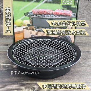 🌟烤網烤肉🌟烤肉網 卡式爐烤盤 燒烤爐 燒肉盤 妙管家 網燒達人(雙烤網) 露營 中秋節 燒烤盤 烤肉盤 烤肉架 燒肉架
