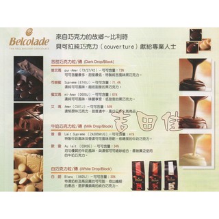[吉田佳]B175841比利時貝可拉調溫巧克力55%艾瑪純苦粒巧克力，分裝200g/包，(C501J)