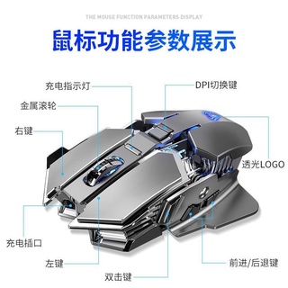【現貨熱賣】狼蛛SC300無綫鼠標可充電遊戲電競無綫鼠標靜音筆記本電腦通用