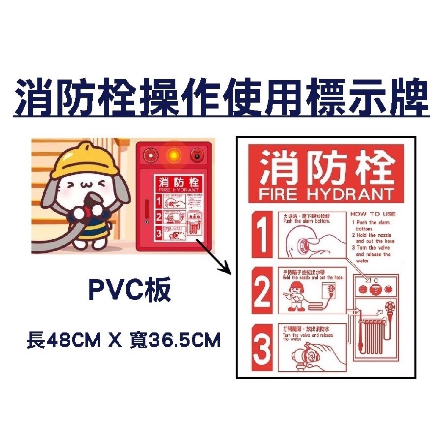 【防災消防】消防栓操作使用 消防栓貼紙 標示牌 PVC材質 泡棉背膠 滿版 背膠 免裁切 黏貼方便 48x36.5cm