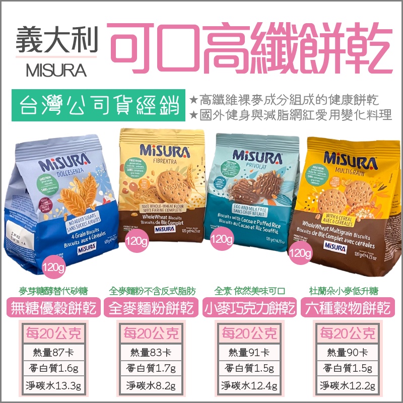 【懶惰姐減醣美食研究社】義大利 MISURA 纖維 全麥麵粉 大豆粉 小麥粉 低升糖 無添加 無糖 麥芽糖醇 零食 餅乾