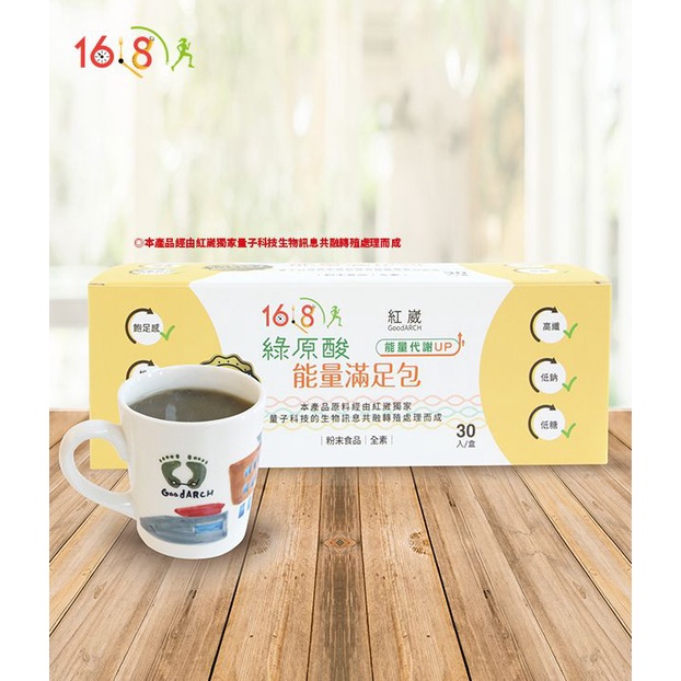 紅崴168信息能綠原酸系列(滿足包、牛樟芝咖啡錠、牛樟芝咖啡)
