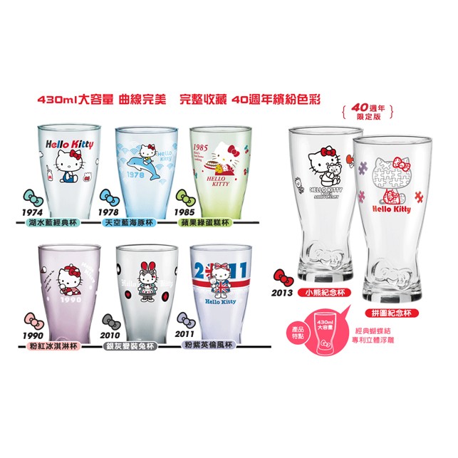 7-11 Hello Kitty 40周年紀念 玻璃曲線杯