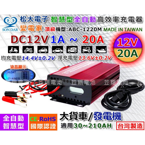 【電池達人】變電家 ABC-1220M 松大電子 汽車電池 充電機 電瓶 充電器 12V20AH 全自動 微電腦 大功率