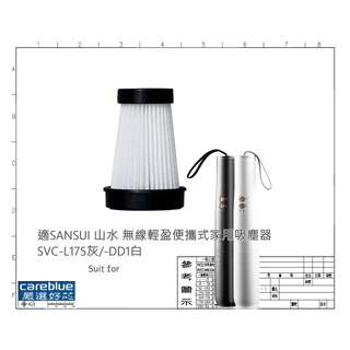 可水洗濾網 適 SANSUI 山水 無線輕盈便攜式家用吸塵器 SVC-L175灰/-DD1白/SVC-PP3粉