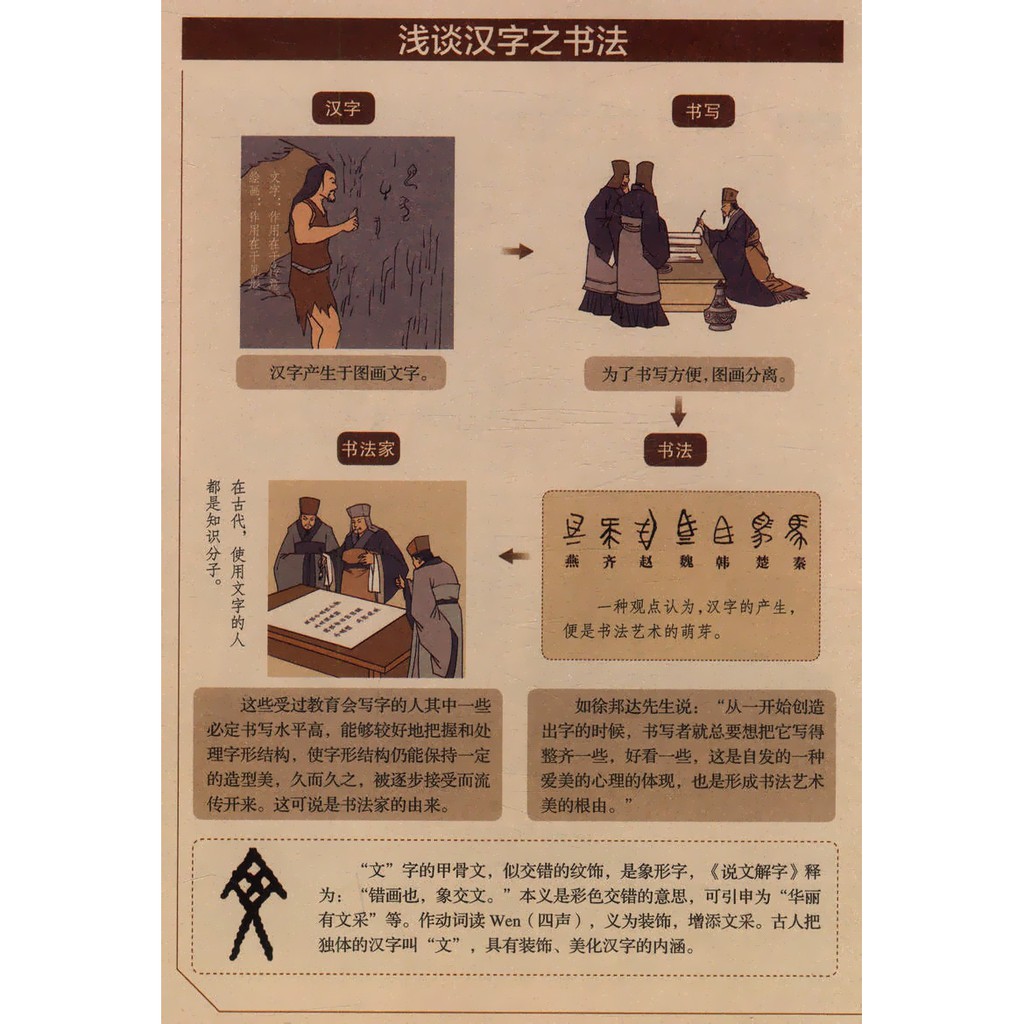 全2冊圖解說文解字 圖解漢字許慎著 語言文字圖文解讀象形字畫說漢字說文解字部首注語言常識全知道萬有漢字圖解漢字的故事