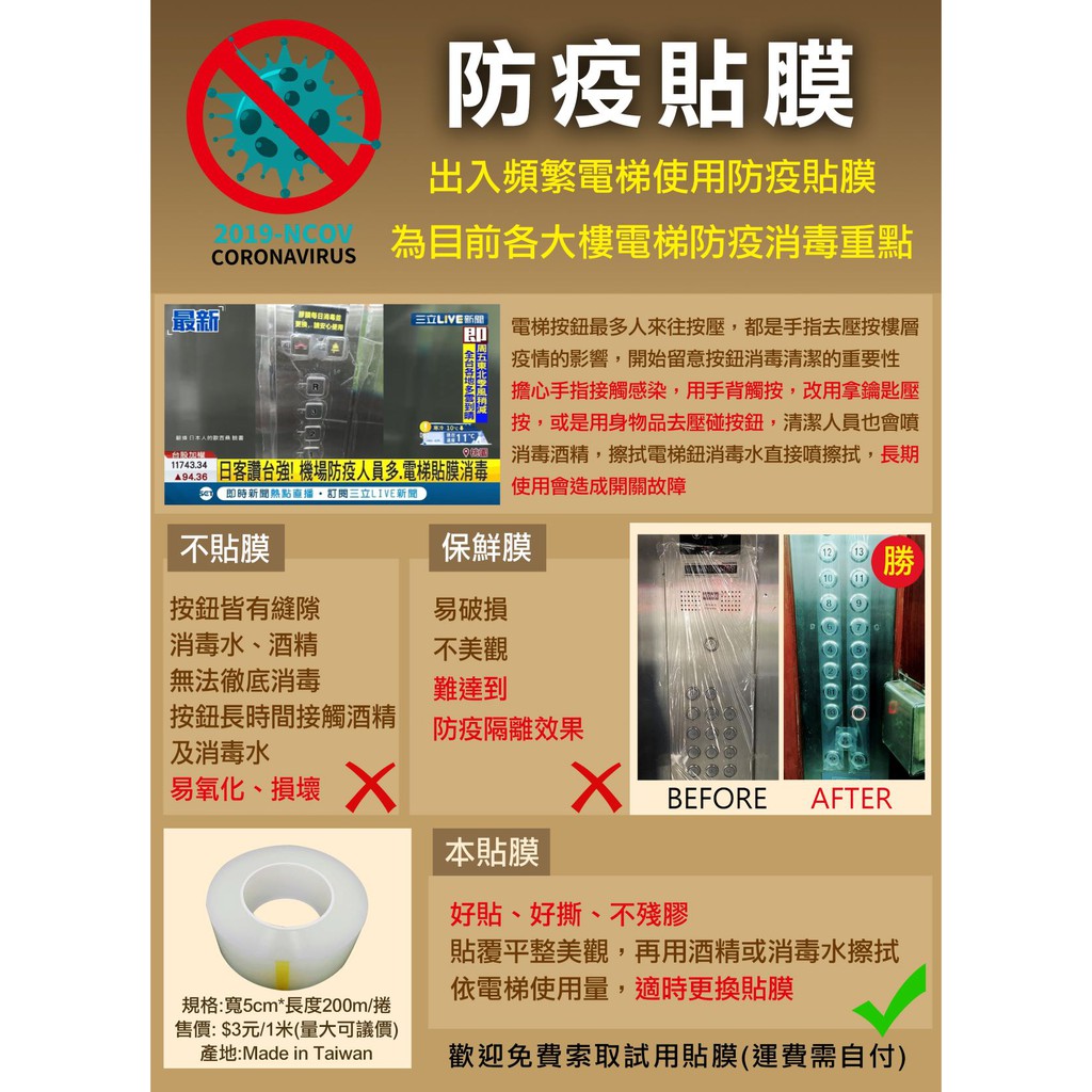 1米長度只要3元防疫貼膜消毒電梯按鈕開關適用 蝦皮購物