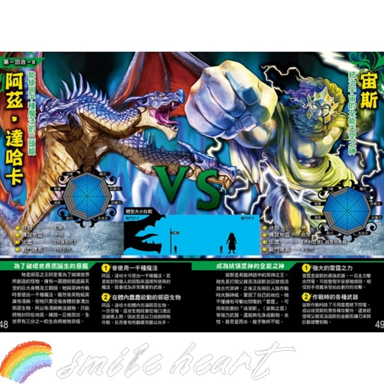 微笑心 最強王圖鑑系列神話最強王圖鑑水中最強王圖鑑異種魔獸恐龍動物滅絕動物妖怪幻獸昆蟲百科 蝦皮購物