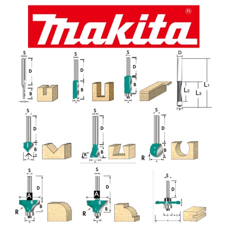 含稅 MAKITA 牧田 木工6MM柄 修邊刀 雕刻機 MT370 3709 DWE6000 M18FTR WU619A