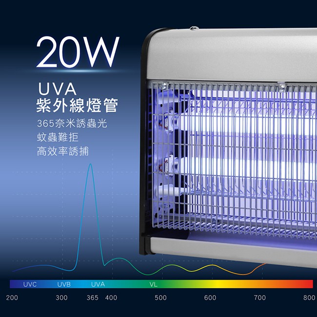 含稅一年原廠保固KINYO紫外線20W大坪數大面積電擊式捕蚊燈(KL-9820)字號R4A106