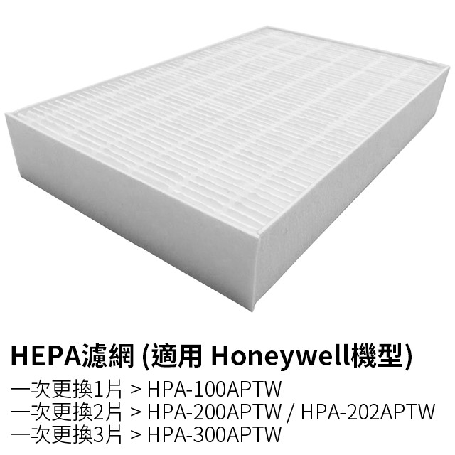 適用 HEPA濾心 Honeywell HPA-100APTW 200 202 300空氣清淨機 規格同HRF-R1