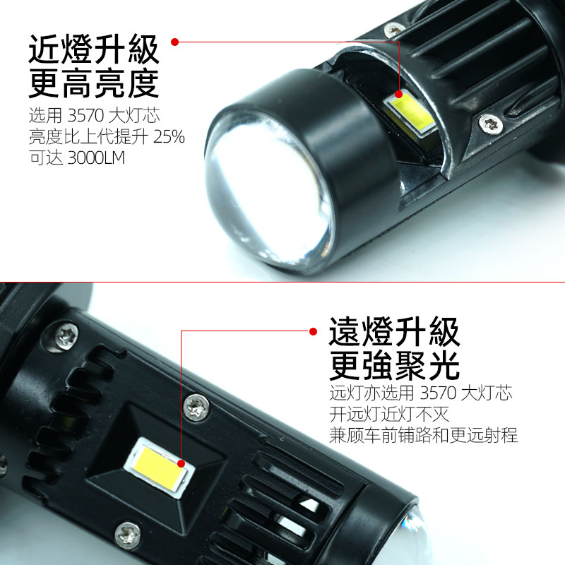最新ショップニュース IC2710 20W LED化 おもちゃ・ホビー・グッズ