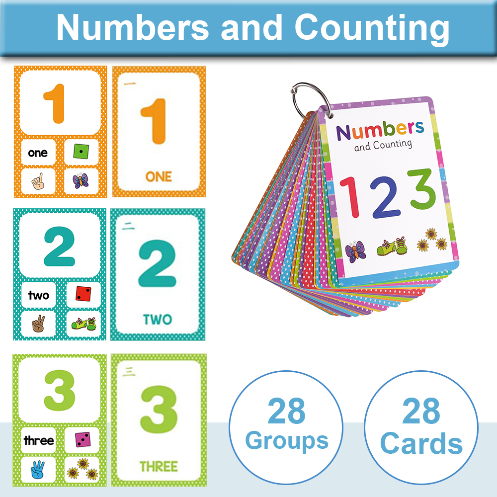 28張幼兒英語數字卡片 兒童學習0-100啟蒙認知閃卡 數學感知數字思維開發學習卡 幼兒園數學學習卡