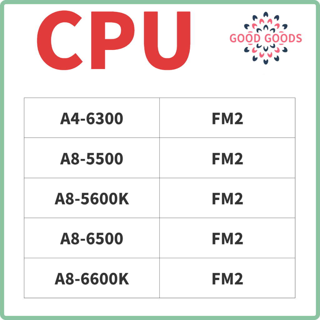 95%新AMD A4-6300 A8-5500 A8-5600K A8-6500 A8-6600K 散裝CPU