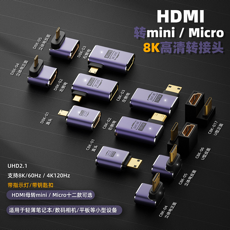 🔥HDMI轉接頭 HDMI 母對母轉接頭延長器 對接頭 270度 HDMI轉接彎頭 hdmi直角90度 L型轉接頭