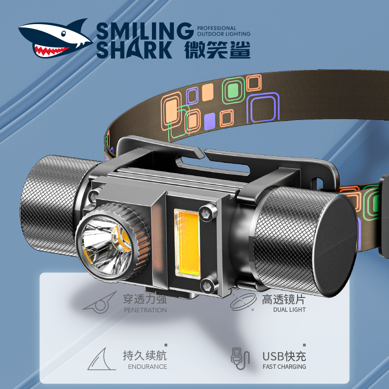 微笑鯊正品 K510A COB泛光頭燈 18650 XPE強光頭燈 USB充電 釣魚頭燈 工作頭燈 防水戶外露營應急照明