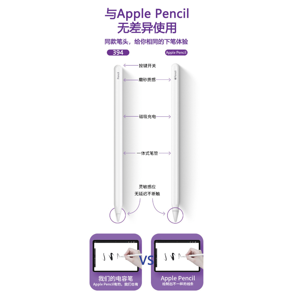 蘋果Apple Pencil平板手寫筆磁吸防誤觸電容筆觸屏筆ipad數顯觸控筆