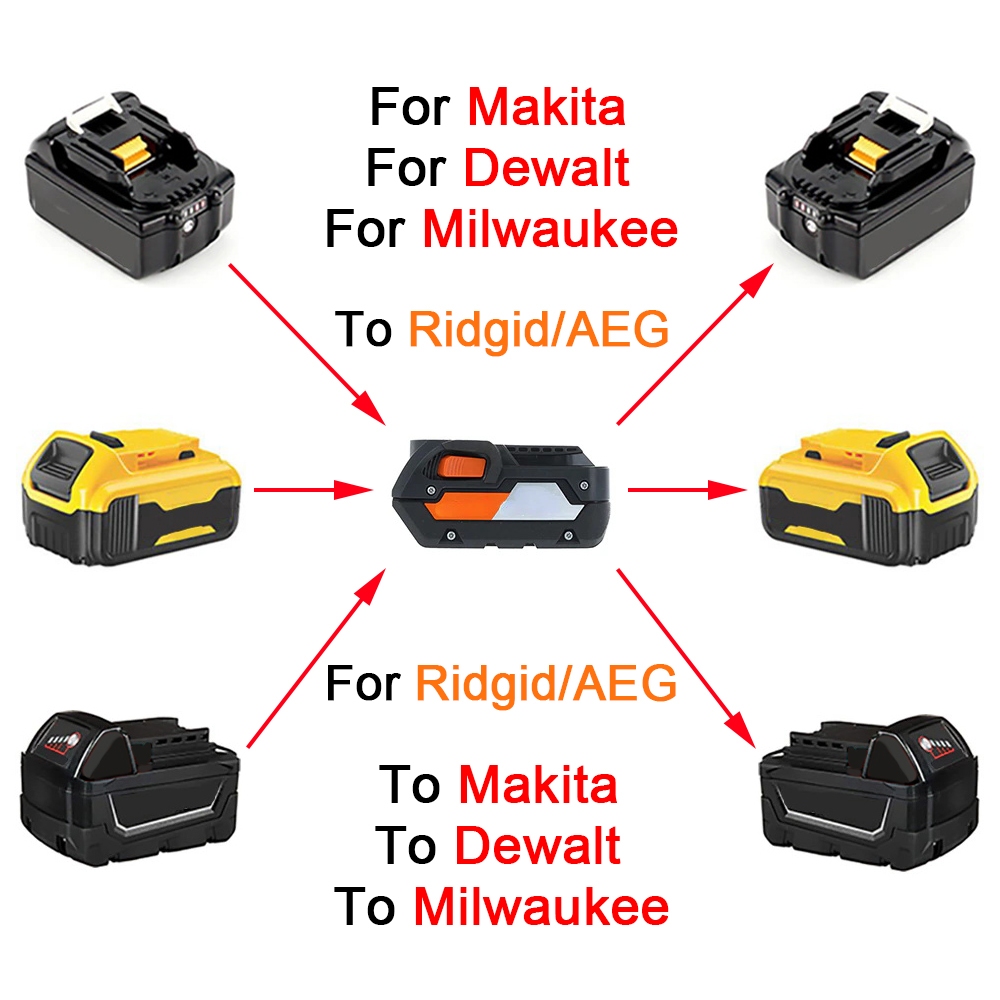 牧田 Makita/dewalt/milwaukee 18V 鋰離子電池轉換為 Ridgid/AEG 18V 鋰離子電池