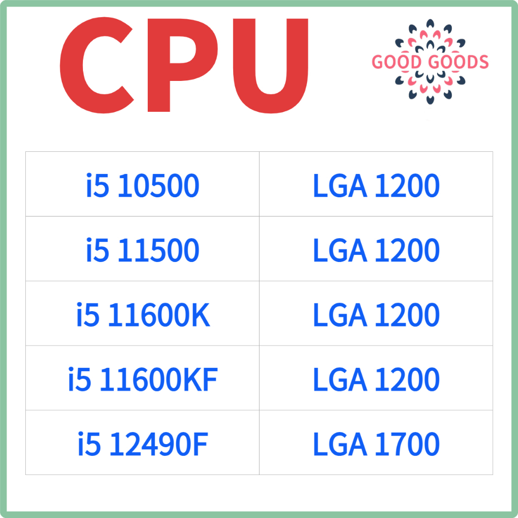 100%新Intel I5 10500 I5-12490F I5 11500 I5 11600K I5 11600KF