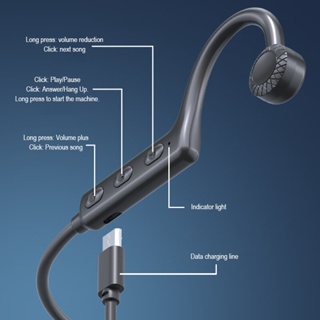 Air10藍牙耳機不入耳開放式傳導運動無線耳塞藍牙5.1