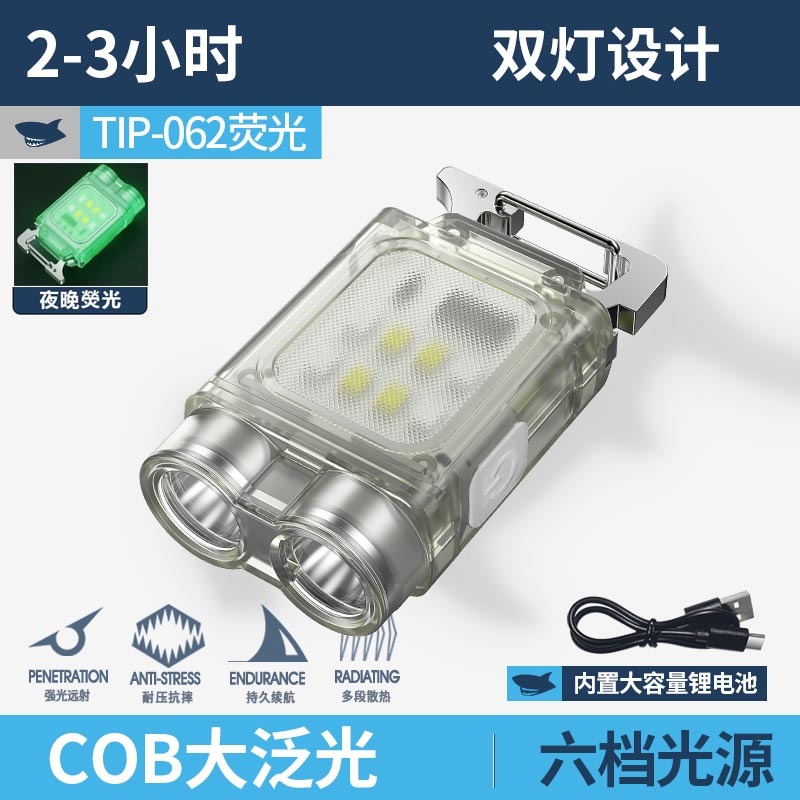 微笑鯊正品 TIP062 led迷你強光工作燈 熒光鑰匙扣手電筒 Type-C 帶帽夾磁吸汽修燈 紅藍警示燈 戶外露營