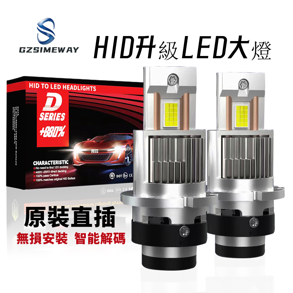 【新款mini版一組】直上D2S D4S 1:1 LED 大燈 D1S D3S D5S D8S D2R D4R 無損安裝