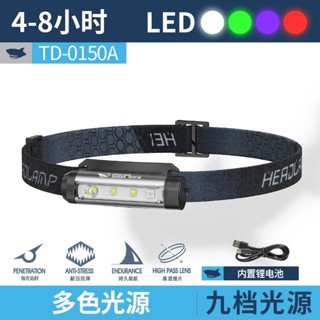 微笑鯊正品 TD0150 迷你強光頭燈 Led頭戴式頭燈 Cob頭燈4光 Type-C變焦多功能帶磁吸背夾戶外露營釣魚