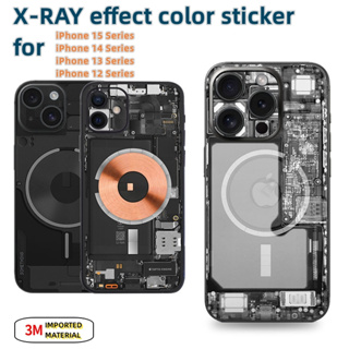 Jackforce 3M 彩色貼紙iPhone 15 Pro Max/ 14 Plus/ IP15 Pro 背貼保護膜