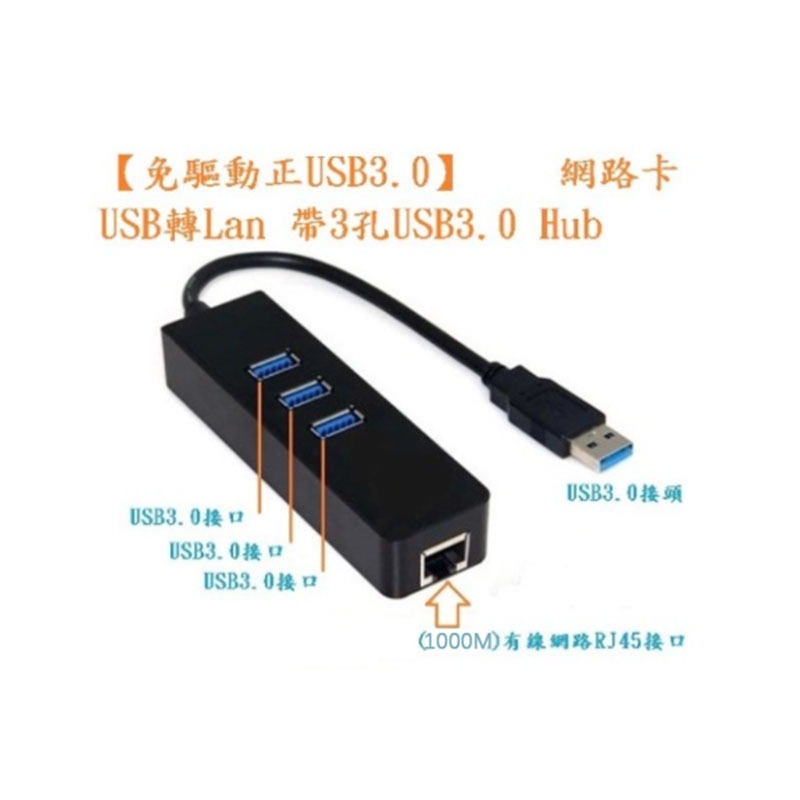 免驅動 千兆USB3.0 外接網路卡 USB轉RJ45 3孔USB Hub有線外接網卡