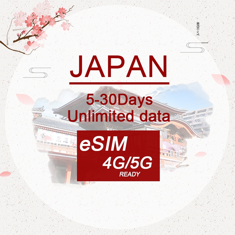 日本 eSIM 無限數據 5G 網絡 5-30 天每日 3GB/2GB/1GB/500MB 4G + 無限數據 (Sof