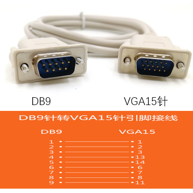 db9針RS232轉15針VGA連接線，db9針轉接頭