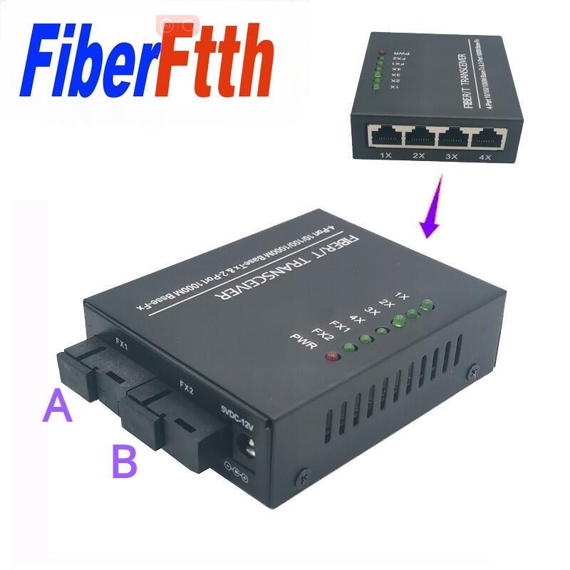 2g4e 媒體轉換器千兆光纖 2 SC 4 RJ45 UTP 以太網光纖交換機 10/100/1000M