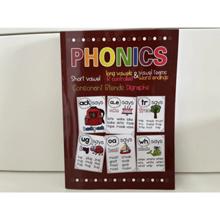 點讀版 自然拼讀Phonics Poster 平價又好用的自拼材料 國外娃用的原汁原味 自然拼讀學習資源 支持小達人點讀